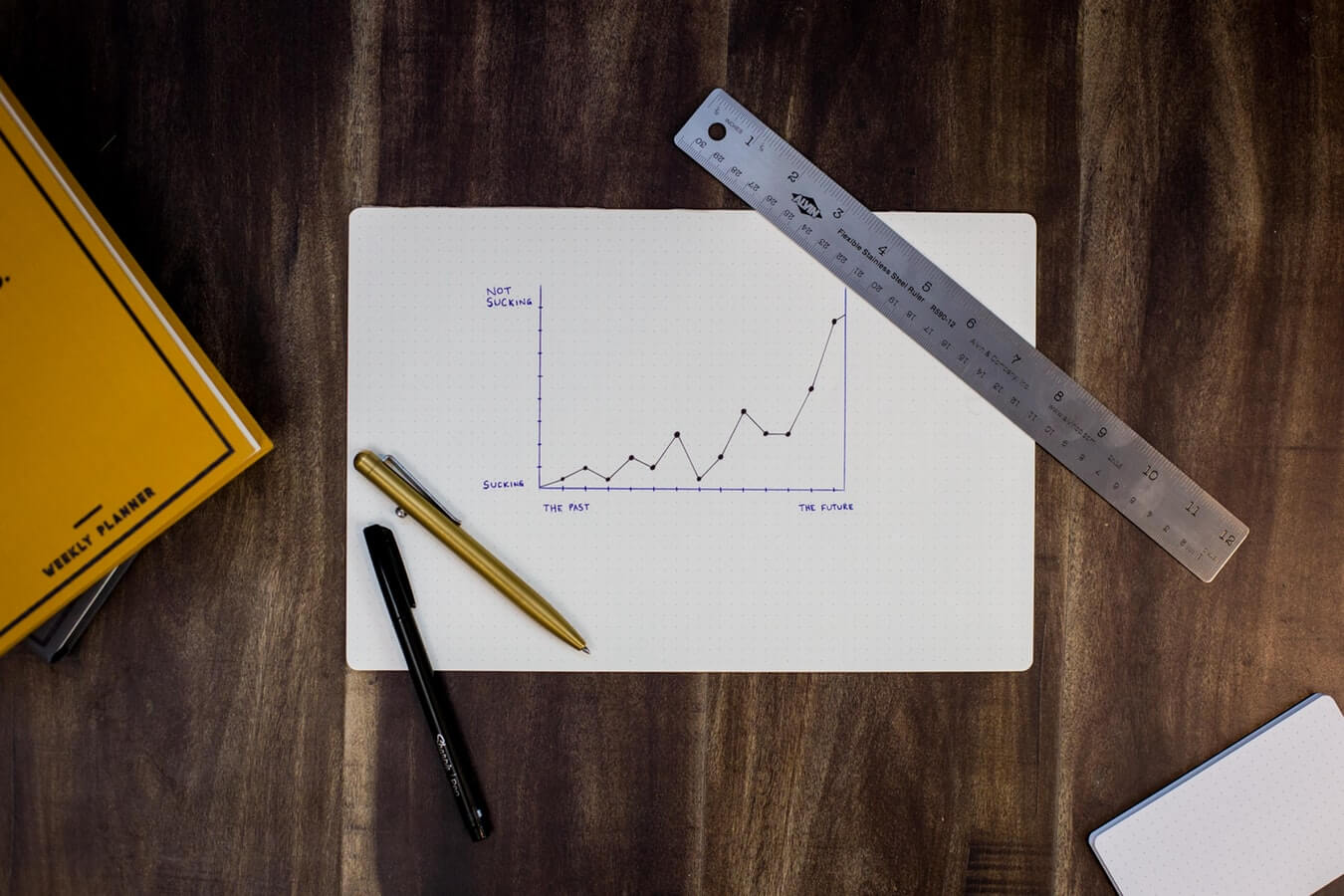 5 Things You Need To Know About Long-Term Goals